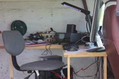 CW-Operating-equipment